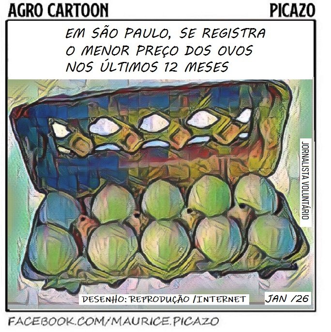 AgroNotícias, com Mauricio Picazo Galhardo