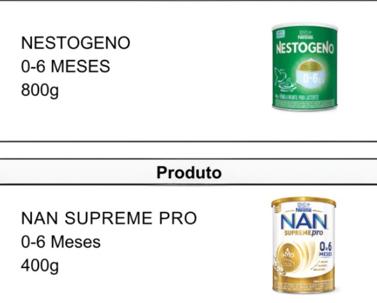 Proibida venda de fórmula infantil com risco de contaminação por toxina