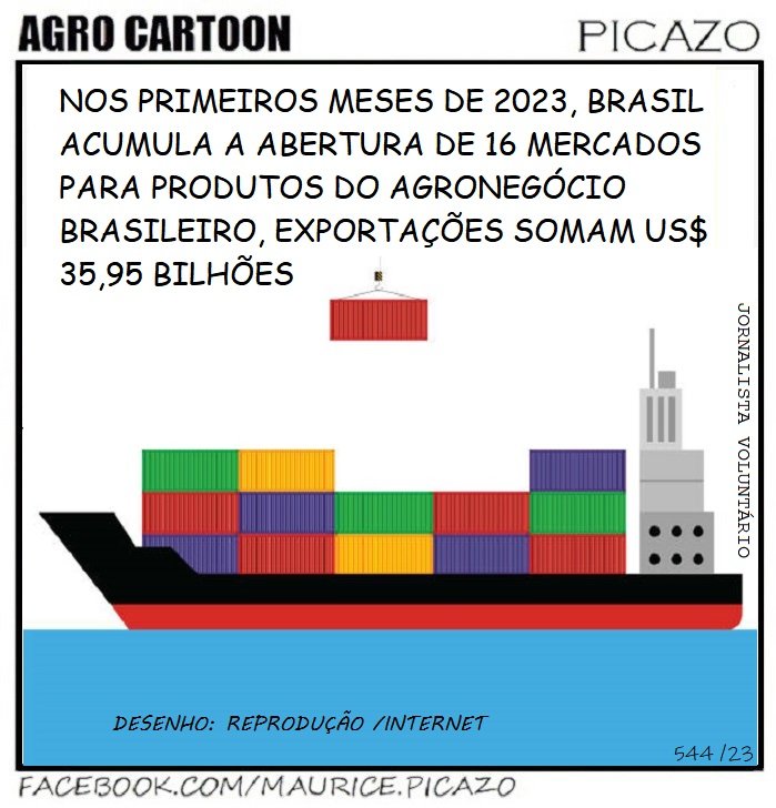 Agro Cartoon: Brasil acumula abertura de 16 mercados para produtos do agronegócio