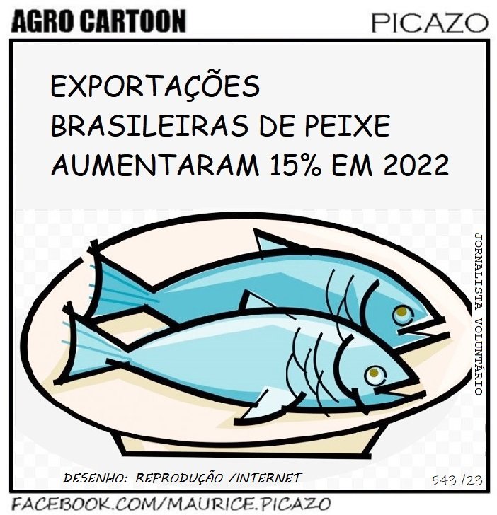 AgroNotícias por Mauricio Picazo Galhardo