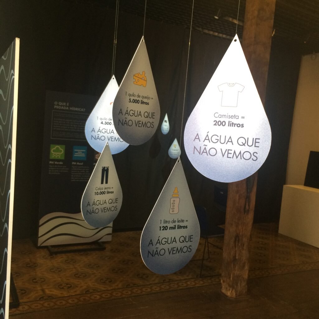 Dia Mundial da Água: Museu tem material sobre trajetória hídrica de Itu