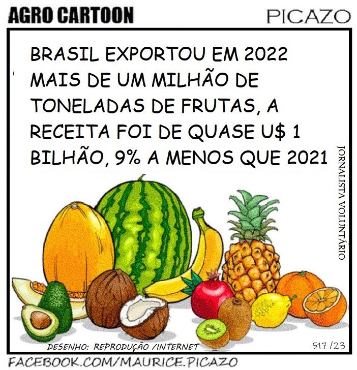AgroNotícias por Mauricio Picazo Galhardo