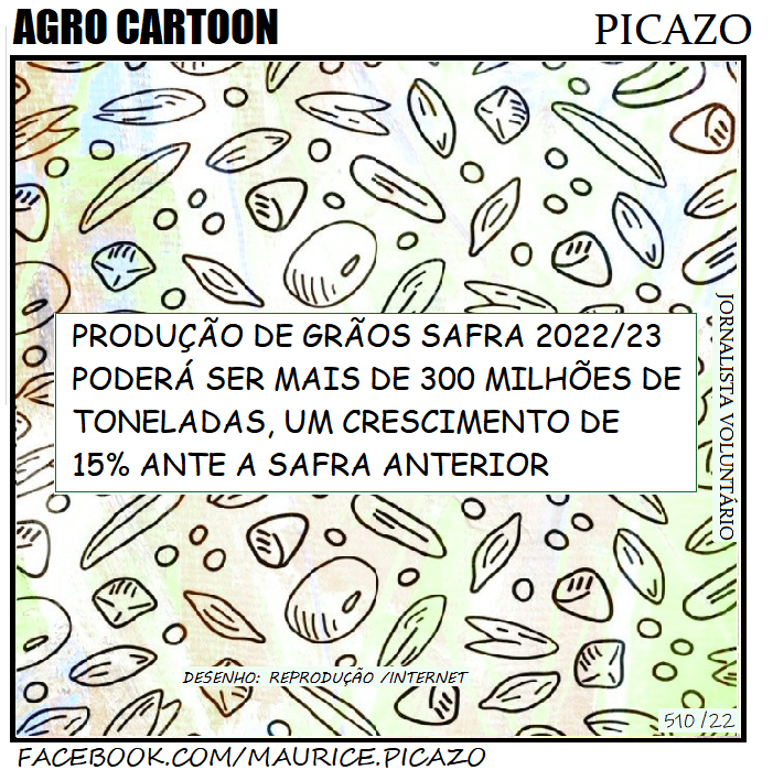 AgroNotícias por Mauricio Picazo Galhardo