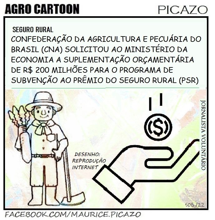 AgroNotícias por Mauricio Picazo Galhardo