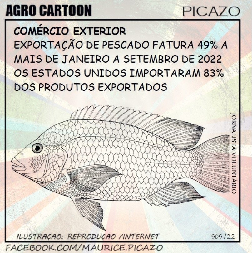 AgroNotícias por Mauricio Picazo Galhardo