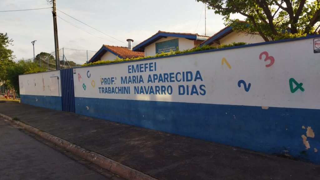 Notas do Ideb em Itu ficam abaixo de meta