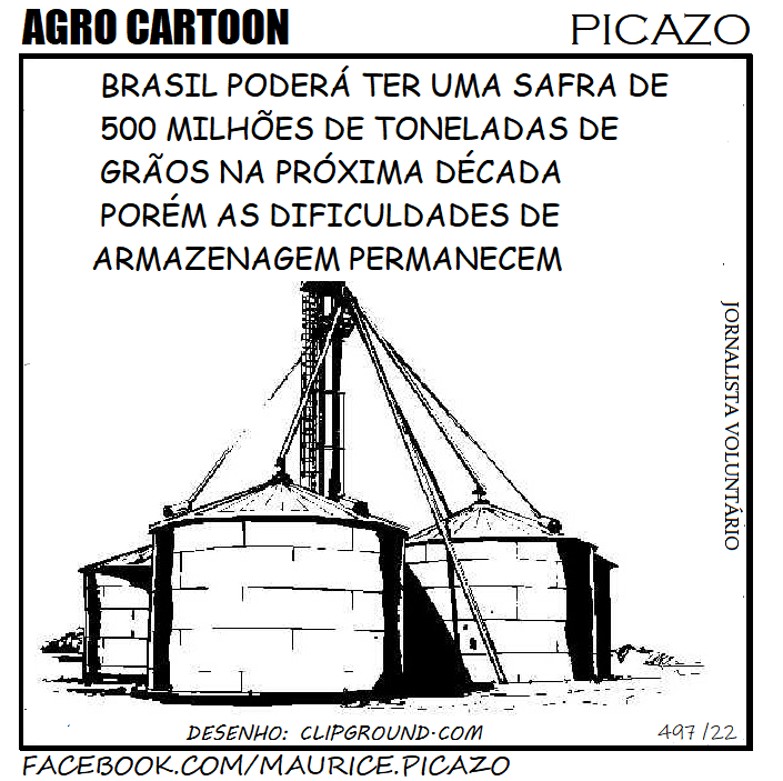 AgroNotícias por Mauricio Picazo Galhardo