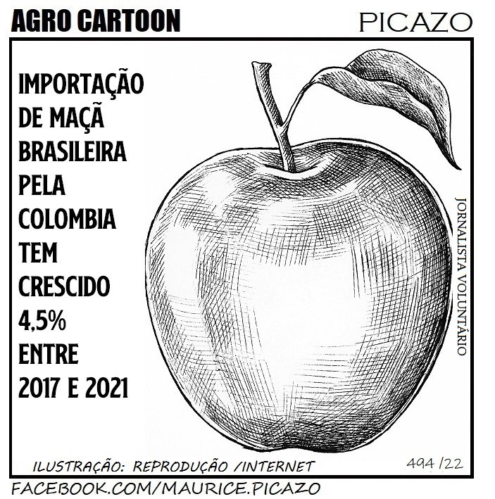 AgroNotícias por Mauricio Picazo Galhardo