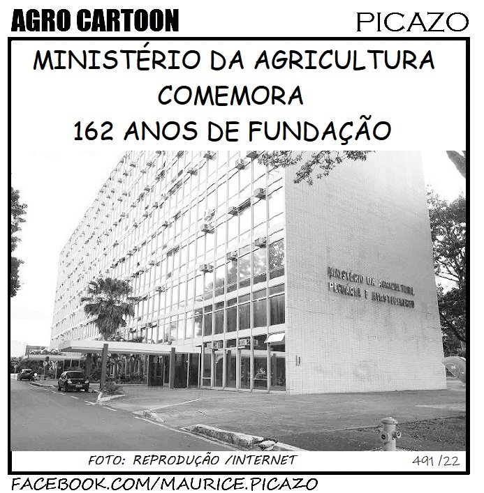 AgroNotícias por Mauricio Picazo Galhardo