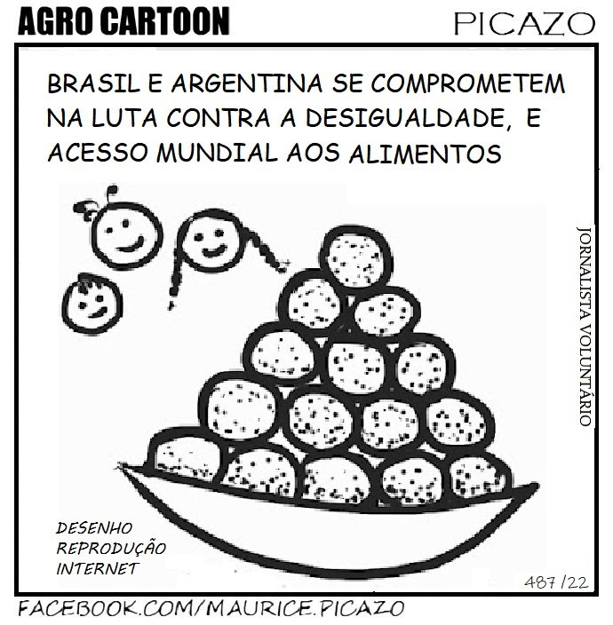 AgroNotícias por Mauricio Picazo Galhardo