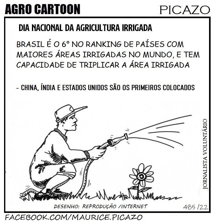 AgroNotícias por Mauricio Picazo Galhardo