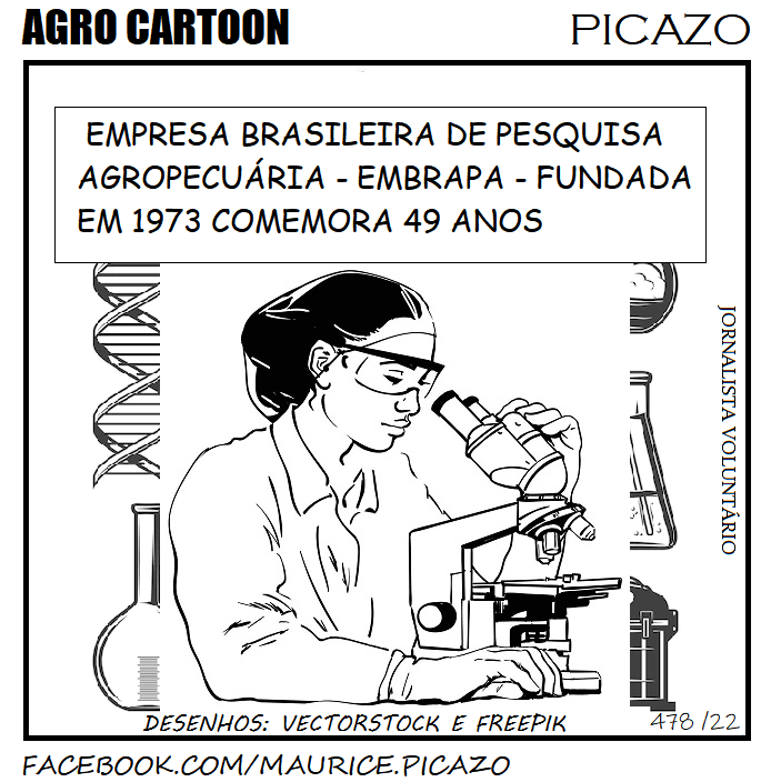 AgroNotícias por Mauricio Picazo Galhardo