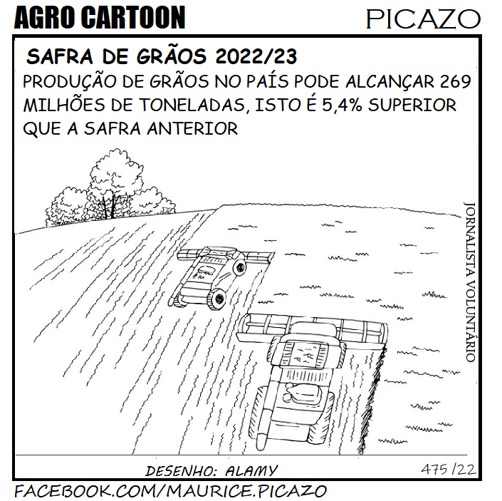 AgroNotícias por Mauricio Picazo Galhardo