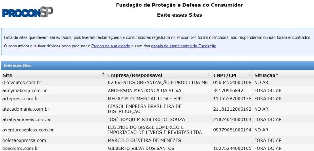 Dia dos Pais: Procon-SP orienta consumidores