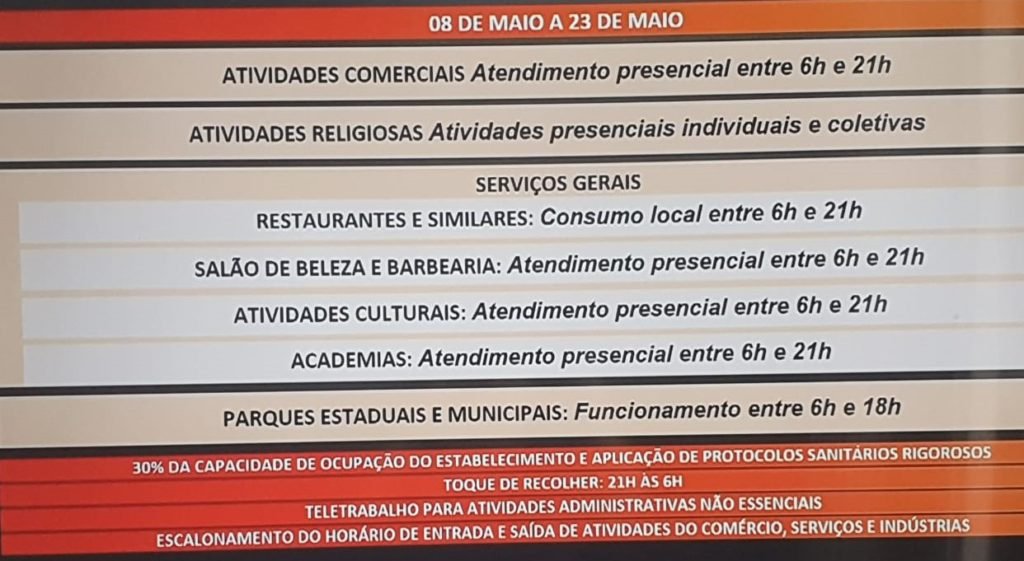 Governo de SP anuncia prorrogação da Fase de Transição