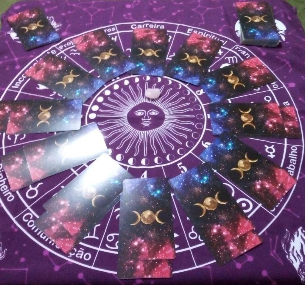 Previsão Astrológica Mensal- Mandala dos Signos
