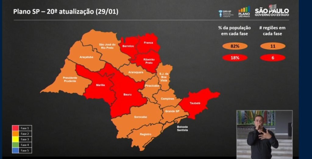Itu e Salto voltam para fase laranja do Plano SP