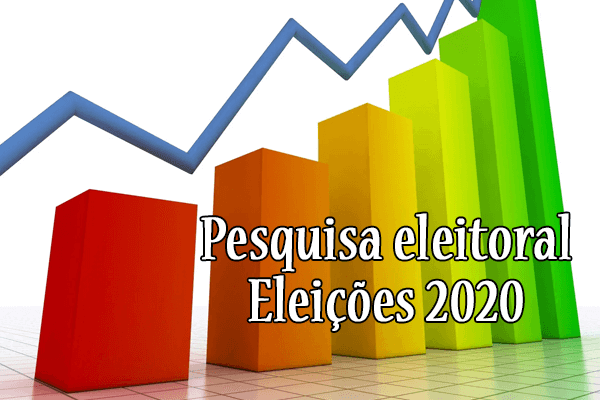 Juiz eleitoral impugna pesquisas registradas no TSE
