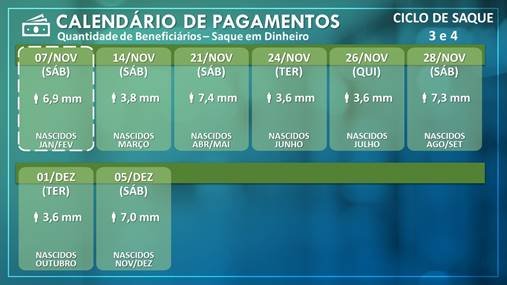 Caixa abre agências neste sábado