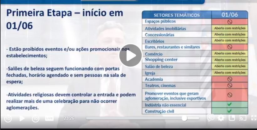 Prefeito explica como será flexibilização em Itu