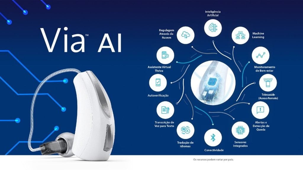 Primeiro aparelho auditivo com inteligência artificial chega a Itu
